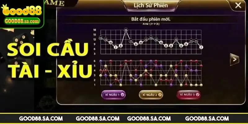 Ưu điểm khi soi cầu Tài Xỉu là gì